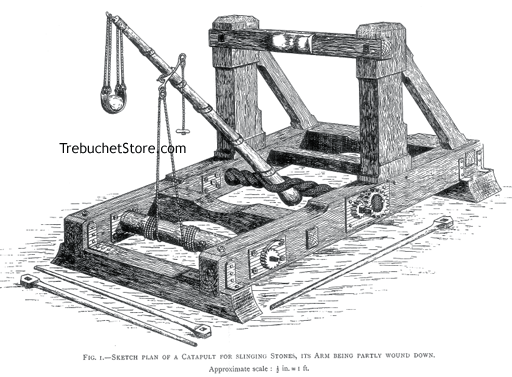 Fig. 1. - Sketch Plan of a Catapult for Slinging Stones, Its Arm being Partially Wound Down.