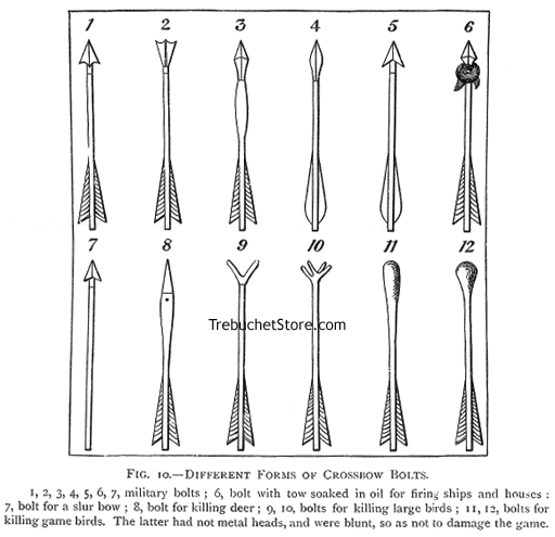 Fig. 10. -  Different Forms of Crossbow Bolts.