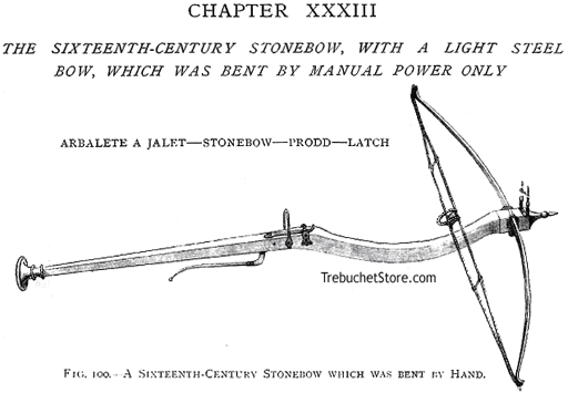 Fig. 100. - A Sixteenth Century Stonebow which was Bent by Hand.
