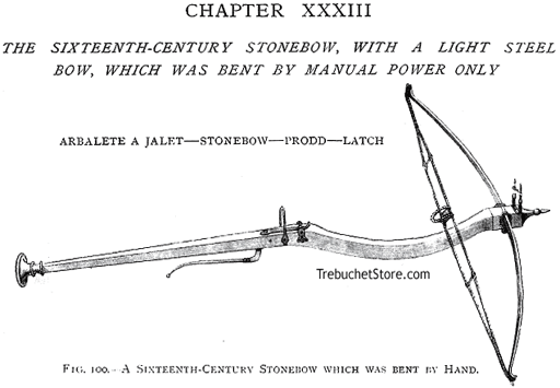 Chapter 33 > The Stonebow > Bent by Manual Power Only > p.157