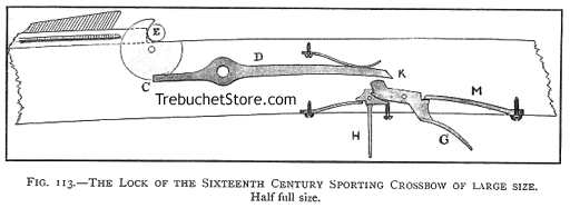 Fig. 113. - The Lock of the Sixteenth Century Sporting Crossbow of Large Size. Half full size.
