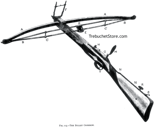 Fig. 115. - The Bullet Crossbow.