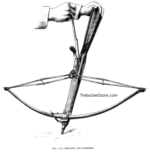 Fig. 117.- Bending the Crossbow.