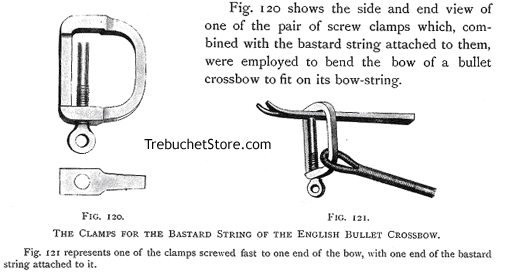 Fig. 120. and 121. - The Clamps for the Bastard String of the English Crossbow.