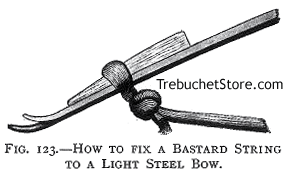 Fig. 123. - How to Fix a Bastard String to a Light Steel Bow.