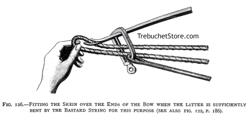 Fig. 126. - Fitting the Skein Over the Ends of the Bow when the Latter is Sufficiently Bent by the Bastard String for the Purpose ( see also Fig. 122. p. 186).
