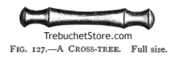 Fig. 127. - A Cross Tree. Full size.