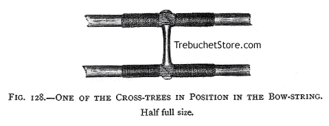 Fig. 128. - One of the Cross Trees in Position in the Bow String. Half full size.