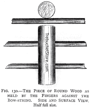 Fig. 130. - The Piece of Round Wood as Held by the Fingers Against the Bow String. Side and surface View. Half full size.