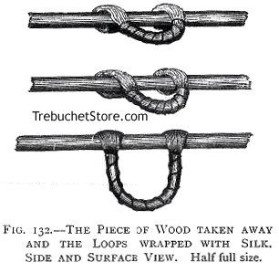 Fig. 132. - The Piece of Wood Taken Away and the Loops Wrapped with Silk. Side and Surface View. Half full size.