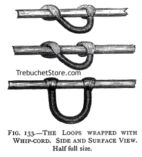 Fig. 133. - The Loops Wrapped with Whip-Cord. Side and Surface View. Half full size.