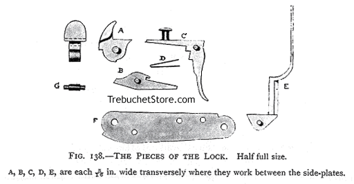 Fig. 138 - The Pieces of the Lock. Half full size.