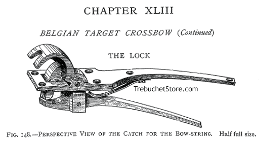 Fig. 148. - Perspective View of the Catch for the Bowstring. Half full Size.