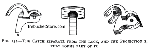 Fig. 151. - The Catch Separate from the Lock and the Projection B, that Forms Part of It.
