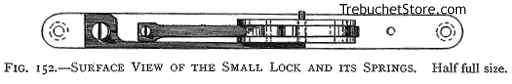 Fig. 152. -  Surface View of the Small Lock and Its Springs.