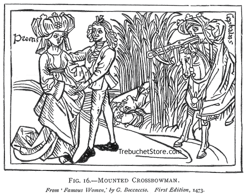 Fig. 16. - Mounted Crossbowman.