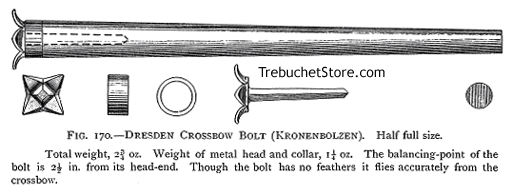 Fig.170. - Dresden Crossbow Bolt (Kronenbolzen). Half full size.