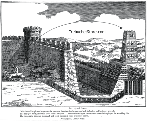 Fig. 183. - A Siege.