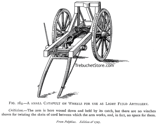 Fig. 184. - A Small Catapult on Wheels for Use as Light Field Artillery.