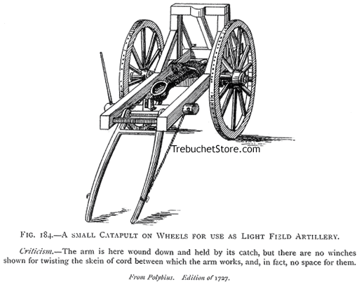 small catapult plans. A Small Catapult on Wheels for