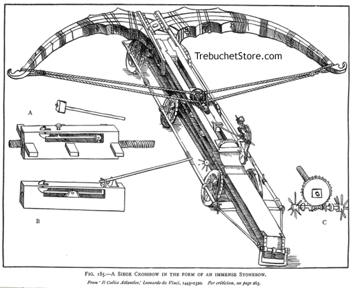Fig. 185. - A Siege Crossbow in the Form of an Immense Stonebow.