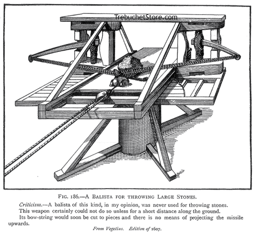 Fig. 186.  - A Balista for Throwing Large Stones.