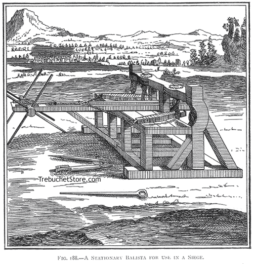 Fig. 188. - A Stationary Balista for Use in a Siege.