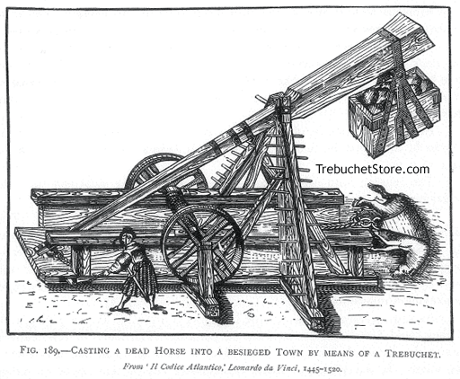 Fig. 189. - Casting a Dead Horse Into a Besieged Town by Means of a Trebuchet.