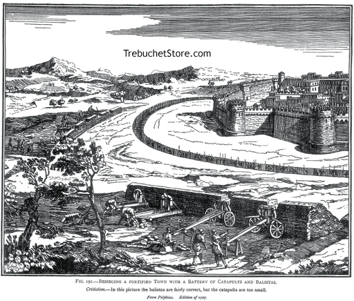 Fig. 191. - Besieging a Fortified Town with a Battery of Catapults and Balistas.