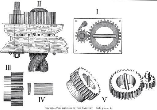 Fig. 197. - The Winches of the Catapult. Scale = 1/8 in. = 1 ft.
