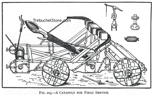 Fig. 203. - A Catapult for Field Service.