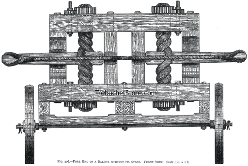 Fig. 206. - Fore End of a Balista without Its Stock. Front View.