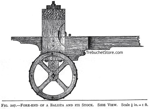 Fig. 207. - Fore End of a Balista and Its Stock. Side View. Scale 1/2 in. = 1 ft.