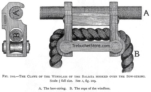 Fig. 210. - The Claws of the Windlass of the Balista Hooked Over the Bow String.