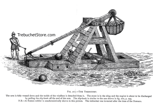Fig. 211. - The Trebuchet