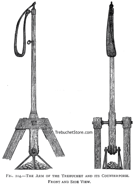 Fig. 214. - The Arm of the Trebuchet and Its Counterpoise.