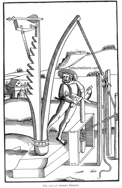 Fig. 217. - A Spring Engine.