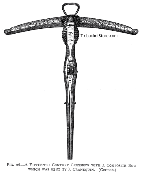 Fig. 26. - A fifteenth Century Crossbow with a Composite Bow which was bent by a Cranequin (German)