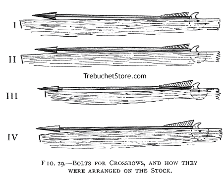 Fig 29. - Bolts for Crossbows and How They were Arranged on the Stock.