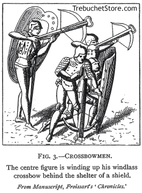 Fig 3. - Crossbowmen