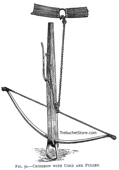 Fig. 30. - The Crossbow with Cord and Pulley.