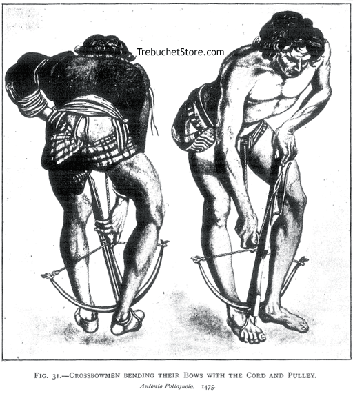 Fig. 31. - Crossbowmen Bending Their Bows with Cord and Pulley.