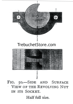 Fig. 50. - Side and Surface View of the Revolving Nut in Its Socket. Half full size.
