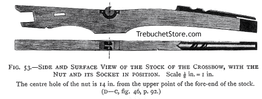 Fig. 53. - Side and Surface View of the Stock of the Crossbow with the Nut and Its Socket in Position.  Scale =1/8 in. to 1 in.
