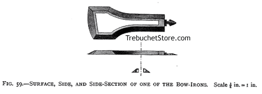Fig. 59. - Surface, Side and Side-Section of One of the Bow Irons. Scale 1/4 in = 1 in.