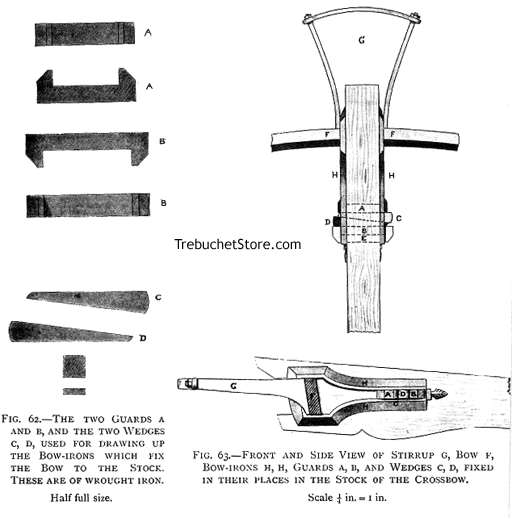 Fig. 62. - The Two Guards A and B, and the Wedges C, D, Used for Drawing Up the Bow-Irons which Fix the Bow to the Stock. These are of Wrought Iron. Half full size. Fig. 63. - Front and Side View of the Stirrup G, Bow F, Bow-Irons H, H, Guards A, B, and Wedges C, D, Fixed in Their Places in the Stock of the Crossbow. Scale 1/4 in.=1 in.