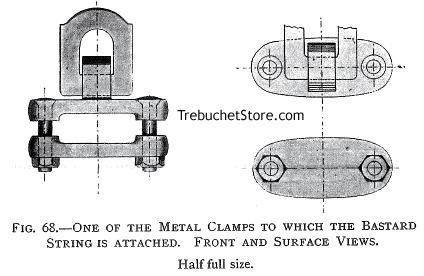 Fig. 68. - One of the Metal Clamps to which the Bastard String is Attached. Front and Surface Views. Half full size.