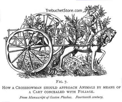 Fig. 7 - How a Crossbowman should approach animals by means of a cart concealed with foliage.