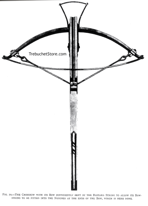 fig. 70. - the crossbow with its bow sufficiently bent by the bastard string to allow its bowstring to be fitted into the notches at the end of the bow.