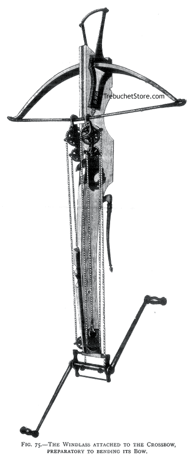 Fig. 75.- The Windlass Attached to the Crossbow, Preparatory to Bending the Bow.